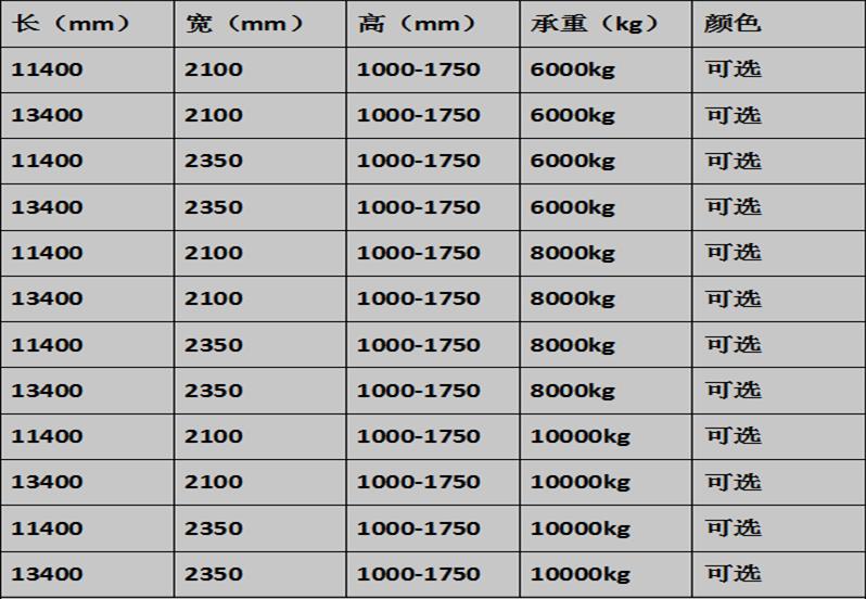 濟南登車橋廠家價格